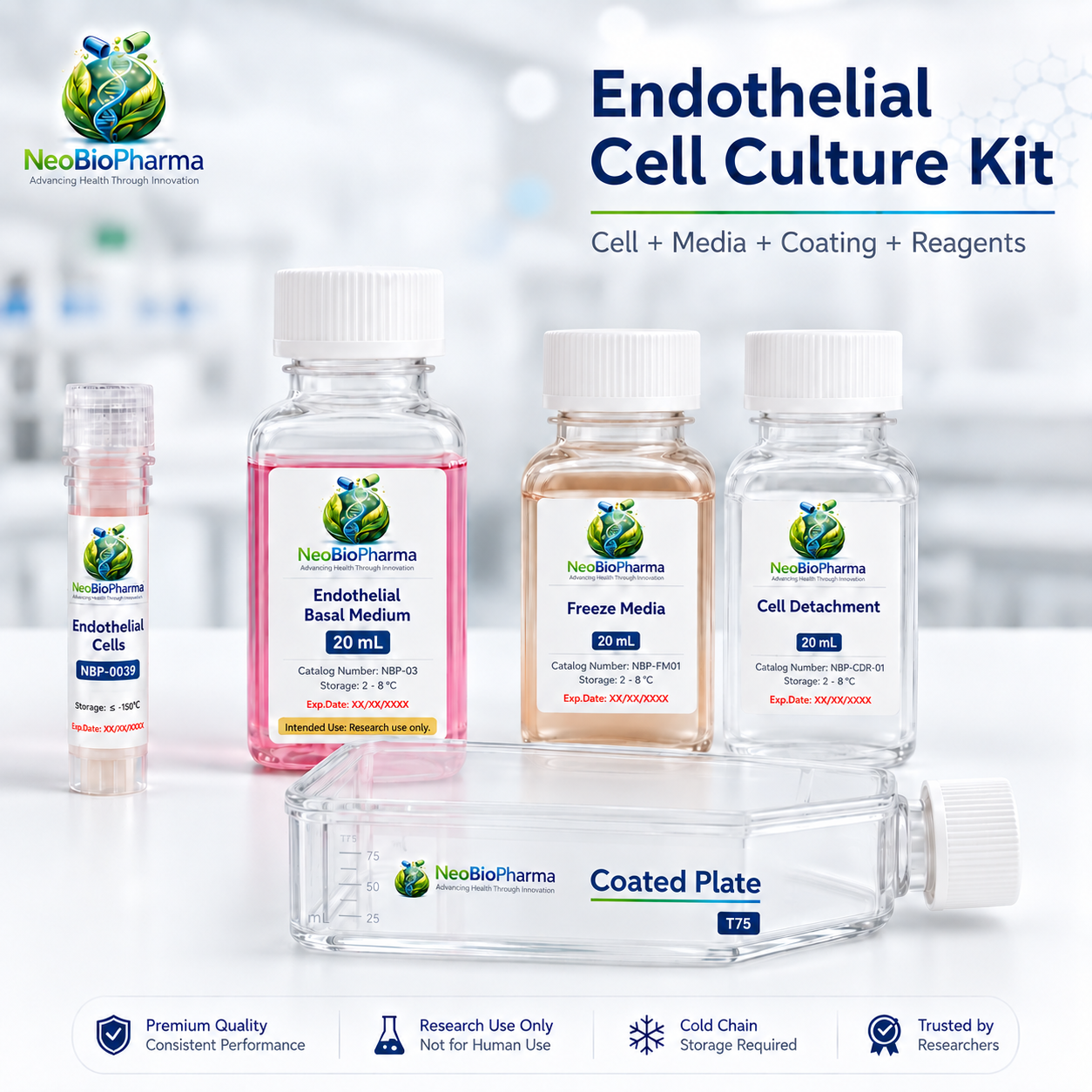 research kit